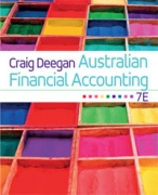 test bank for Australian Financial Accounting 7th Edition by Craig Deegan