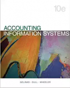 solution manual for Accounting Information Systems 10th Edition by Ulric J. Gelinas