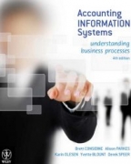 test bank for Accounting Information Systems: Understanding Business Processes 4th Edition by Brett Considine