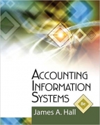 test bank for Accounting Information Systems 8th Edition by James A. Hall