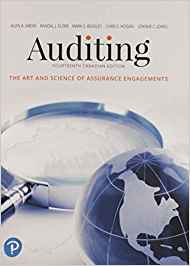 solution manual for Auditing: The Art and Science of Assurance Engagements, 14th Canadian Edition by Alvin A. Arens