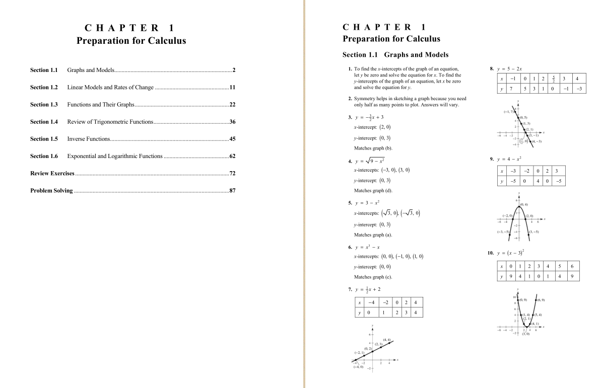 Solution Manual For Calculus of a Single Variable Early Transcendental Functions 8th Edition by Ron Larson